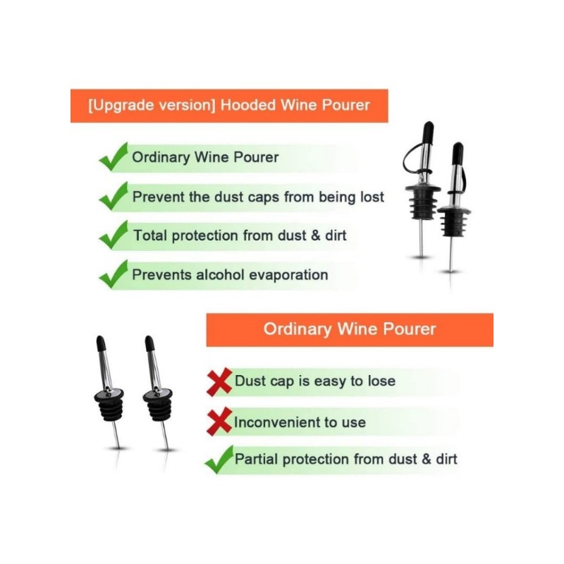 Liquor Pour Spout for Bottles, - Speed Pourer Cap recensie en prijs