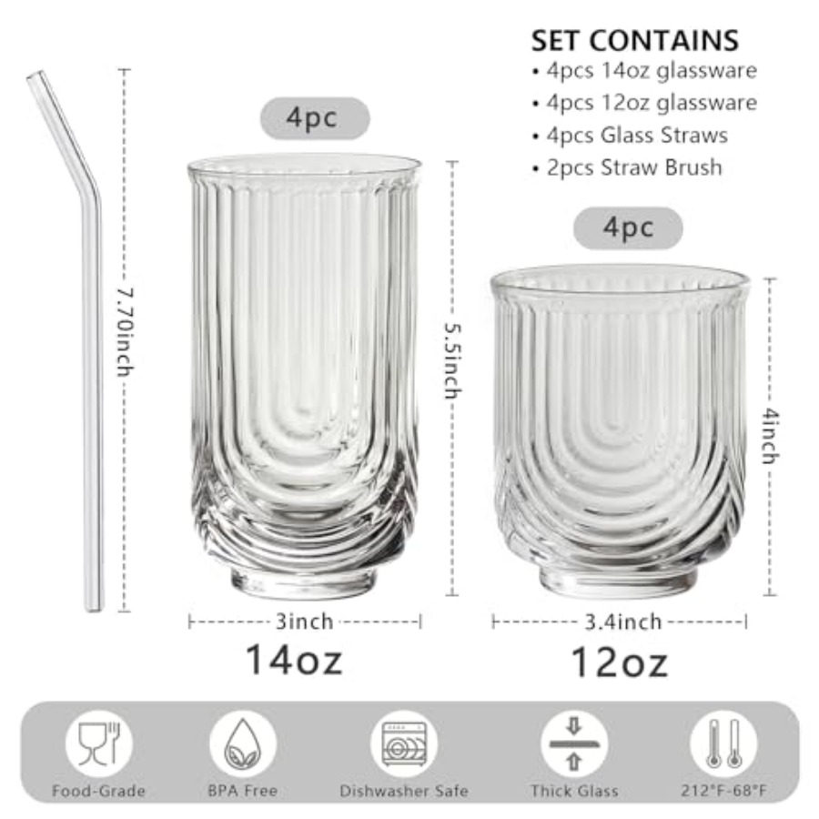 Water Drinking Glasses Set of  - Highball Glass Set recensie en prijs