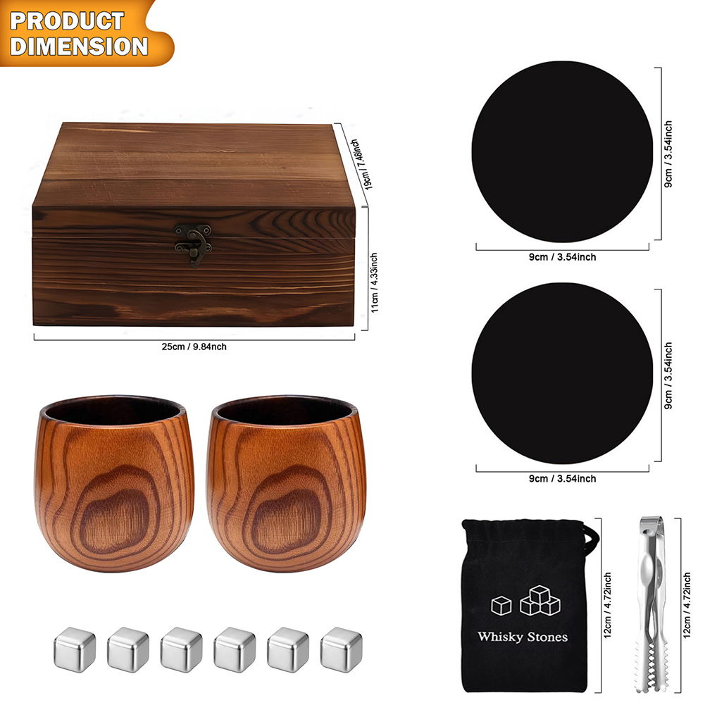 Old Fashioned Glasses With Woo - Old Fashioned Glass recensie en prijs