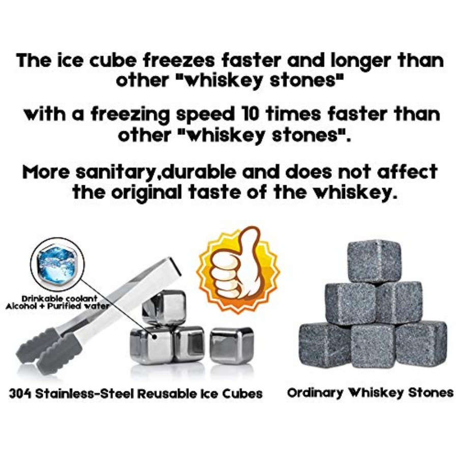 Whiskey Decanter Globe Set Gif - Decanter Globe Set recensie en prijs