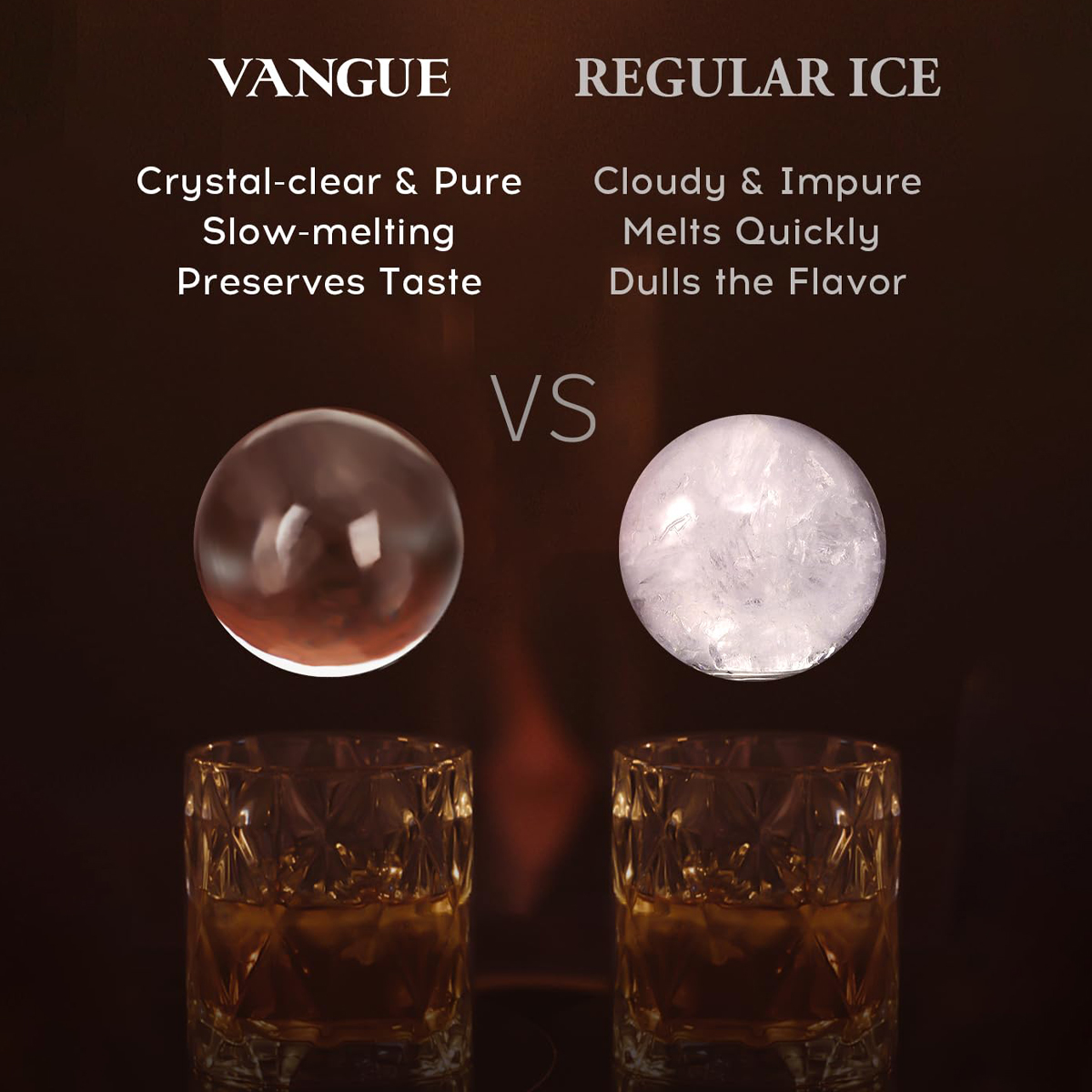 Crystal Clear Ice Ball Maker,  - Ice Mold Sphere recensie en prijs