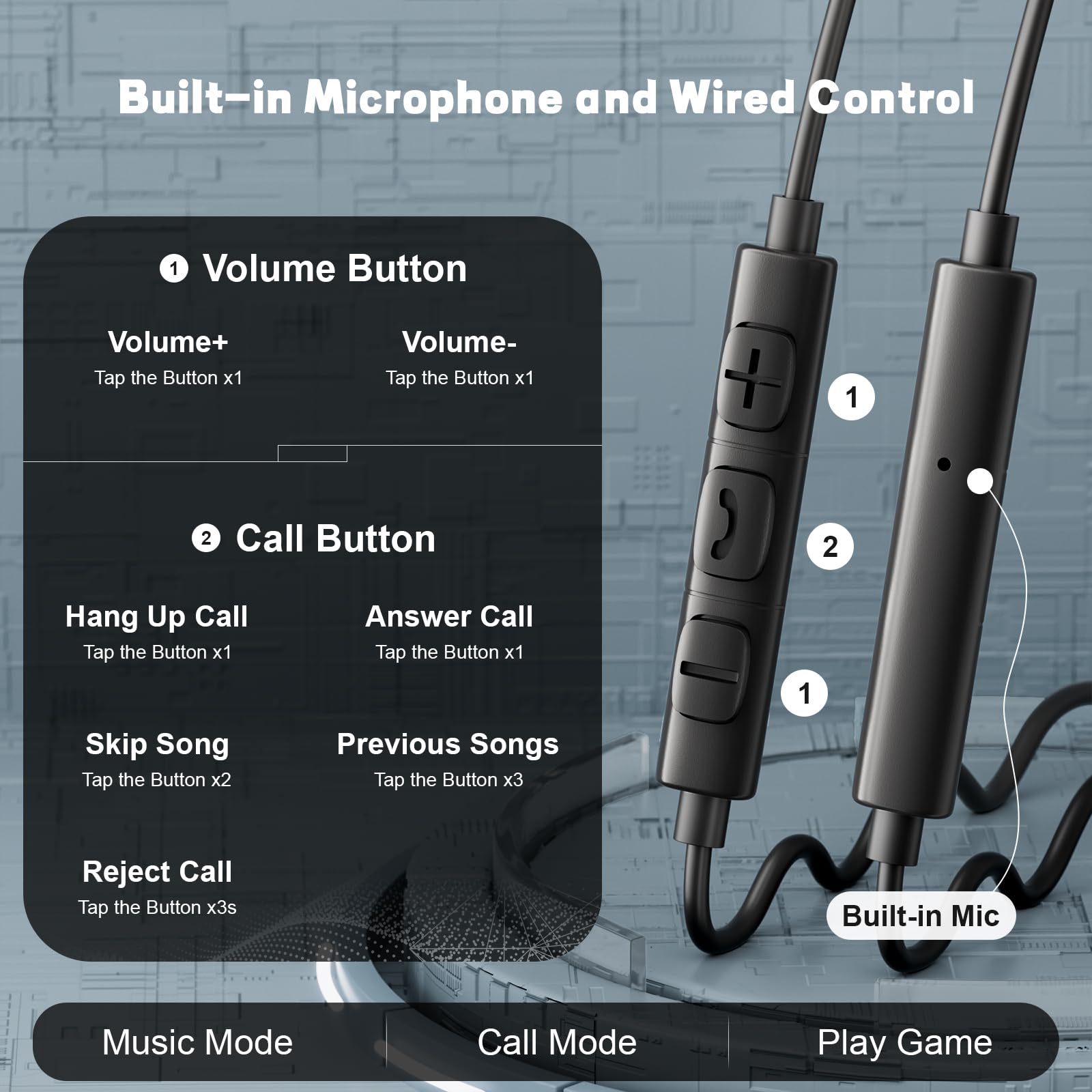 Type C Wired Headphones 3.5mm  - Home Bar Iphone recensie en prijs