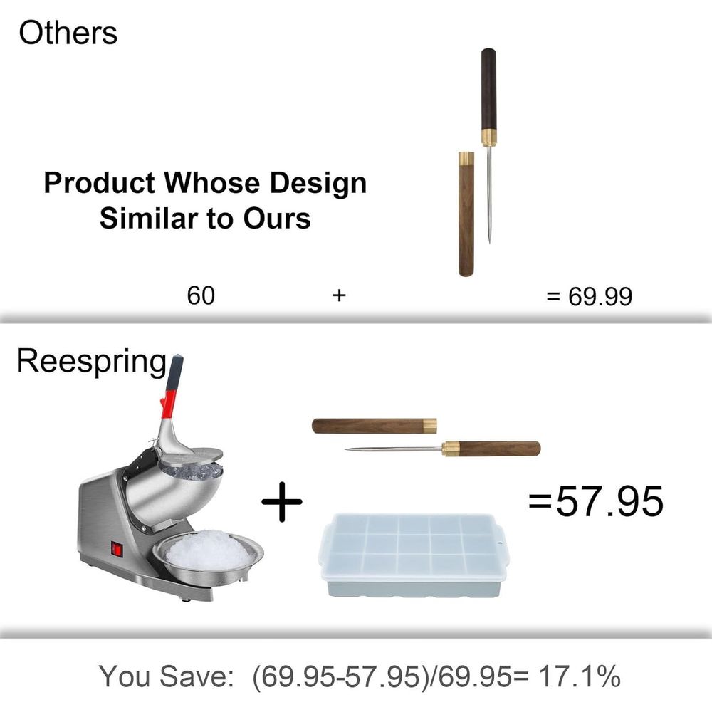 Electric Ice Crusher with Stai - Ice Pick Pick recensie en prijs