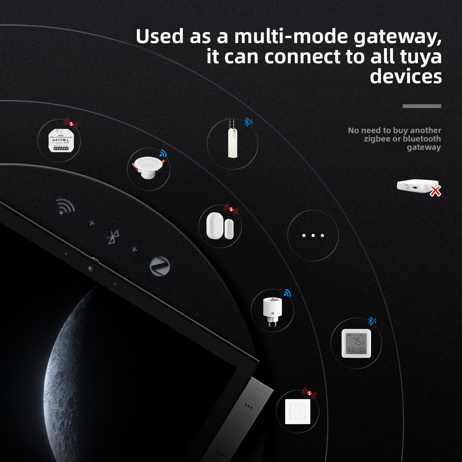 Wifi Smart Home Electric Andro - Home Bar Android recensie en prijs